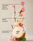 Japanese Cherry Blossom Kit