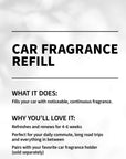 Pink Pineapple Sunrise - Car Fragrance Refill